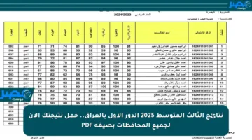 نتائج الثالث المتوسط 2025 الدور الأول بالعراق.. حمل نتيجتك الآن لجميع المحافظات بصيغة PDF